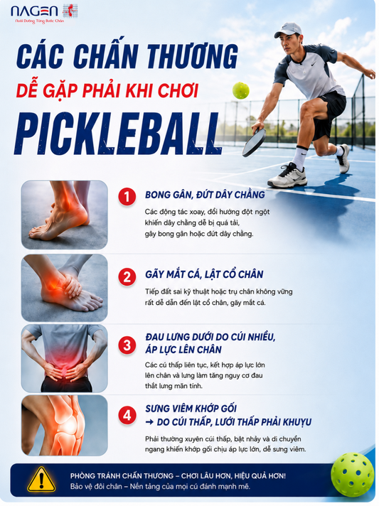 NAGEN TẤM LÓT BẢO VỆ CƠ XƯƠNG KHỚP HÀNG ĐẦU CHO CÁC PICK THỦ